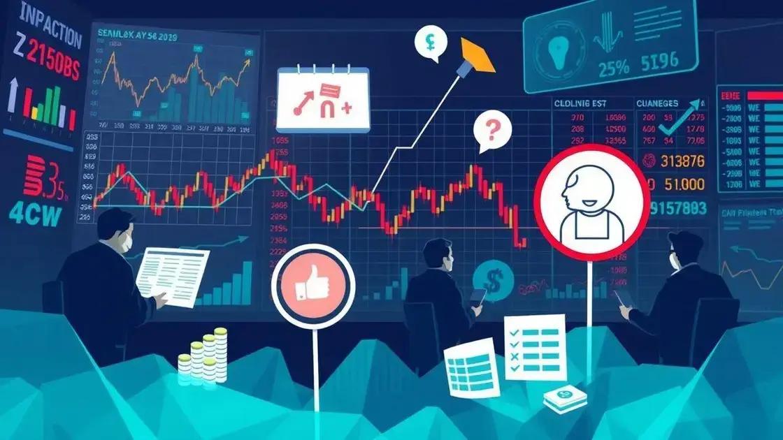Key factors contributing to market volatility