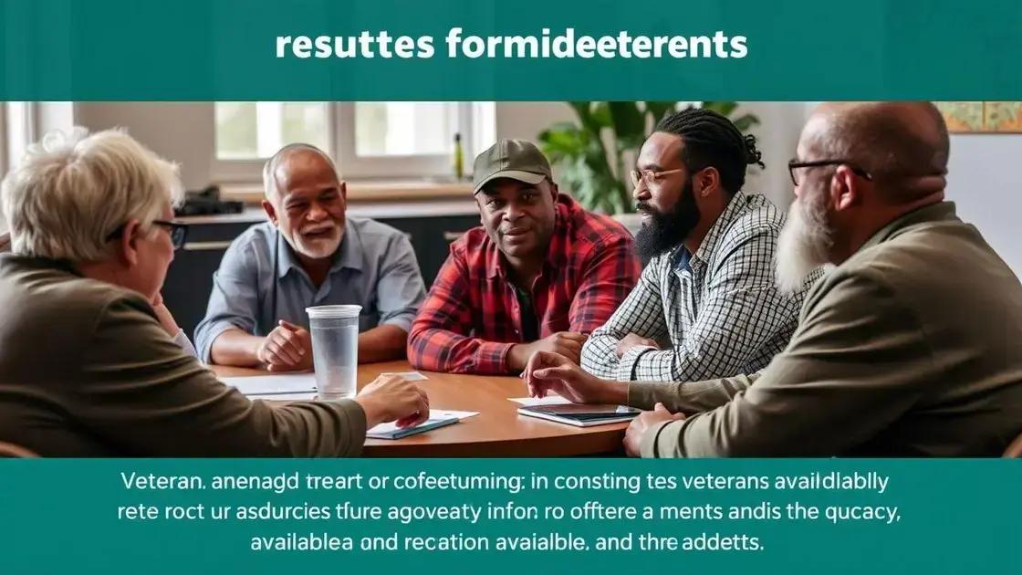 Veterans’ rights and advocacy groups