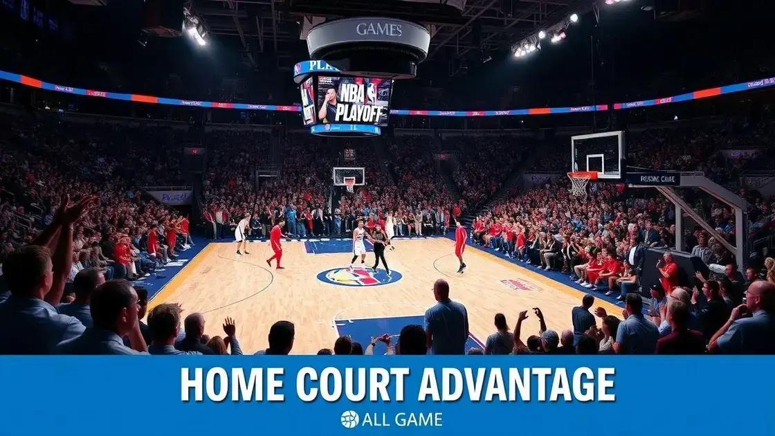 Impact of home court advantage