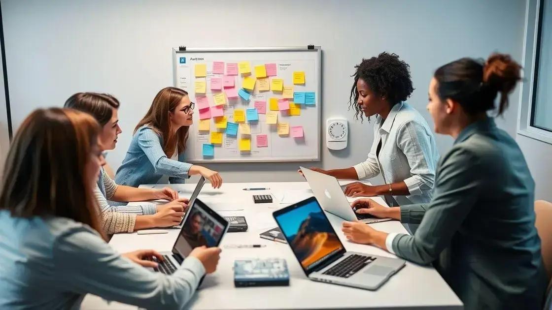 How Jira supports Agile project management