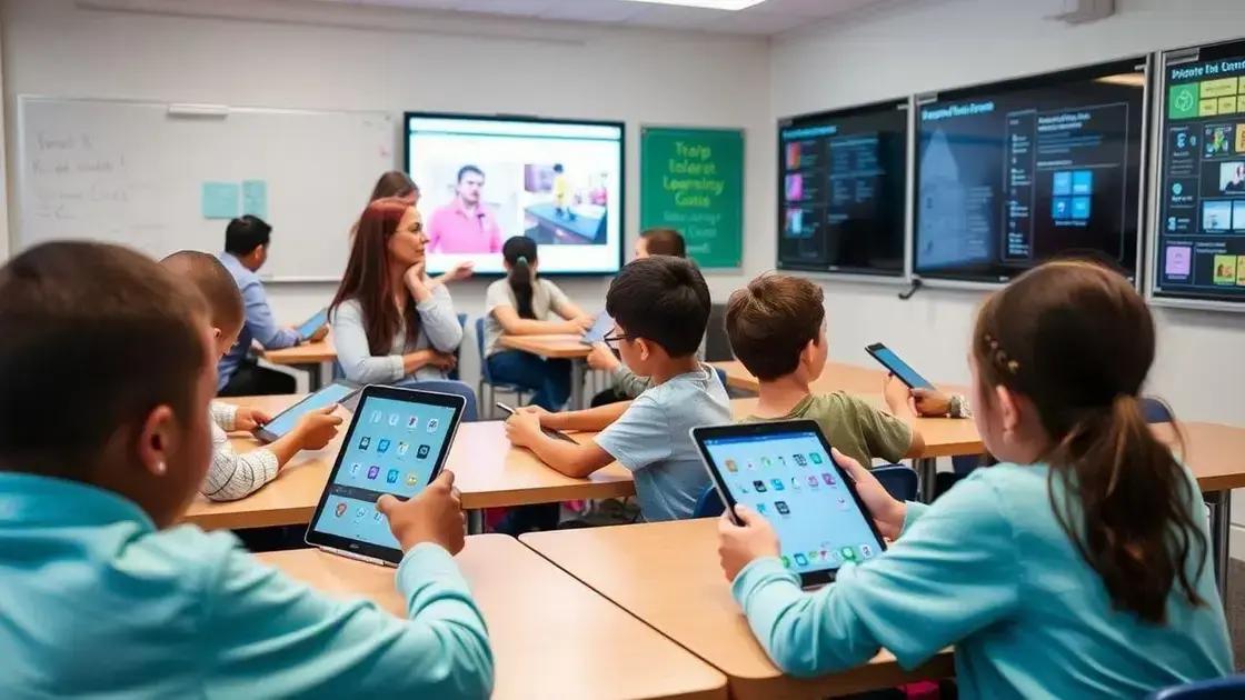 The role of technology in curriculum reform