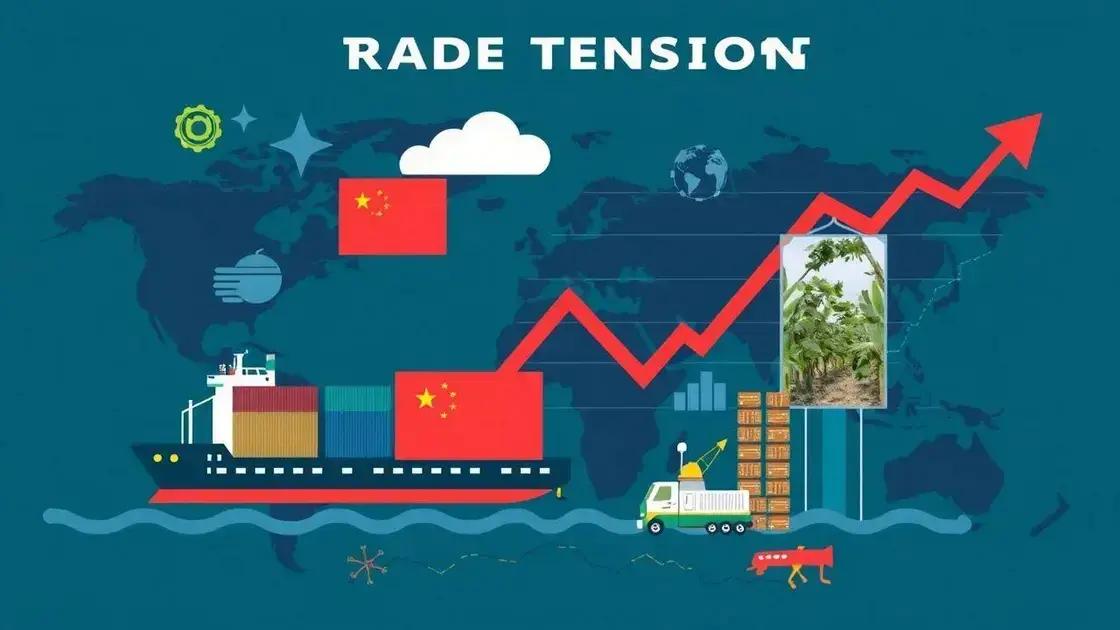 Economic implications of ongoing trade tensions