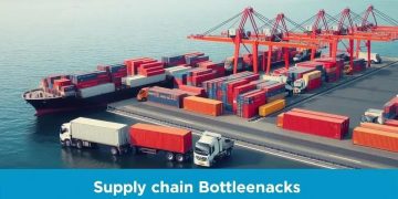 Global supply bottlenecks accelerate U.S. inflation rates