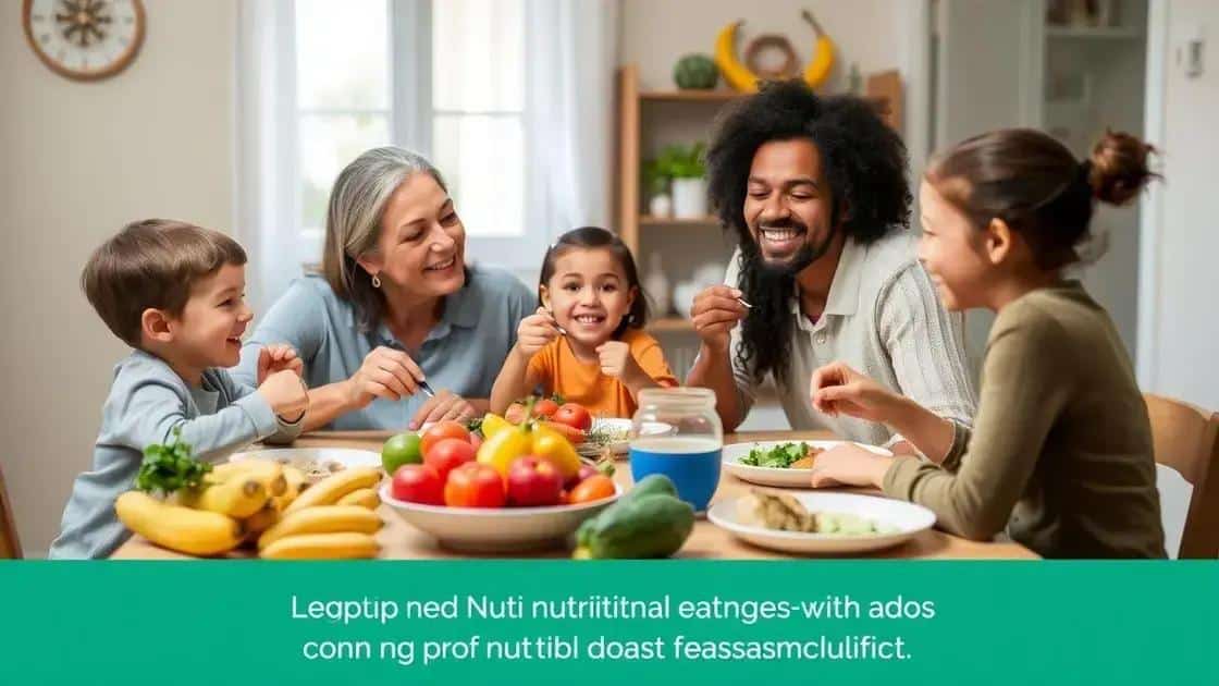 The impact of nutritional assistance on families