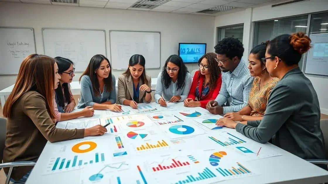 Measuring the impact of financial literacy initiatives