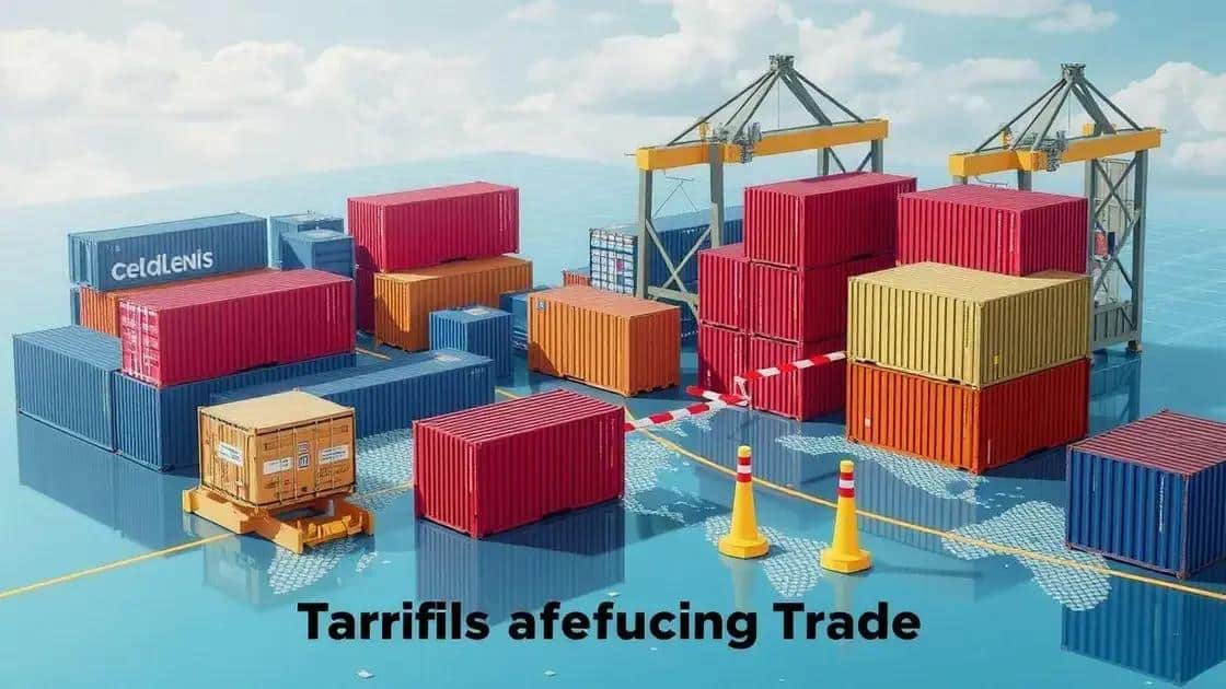 Impact of tariffs and barriers