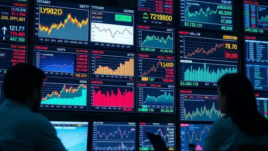 Key indicators to watch